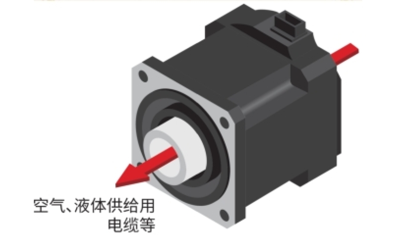 晶圓制造解決方案之利器 — 中空伺服電機(jī)